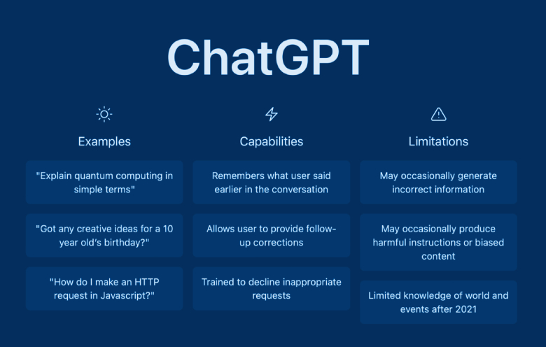 ChatGPT 插件中的存在安全漏洞